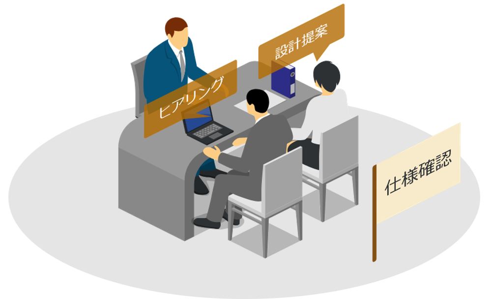 盤設計-仕様確認